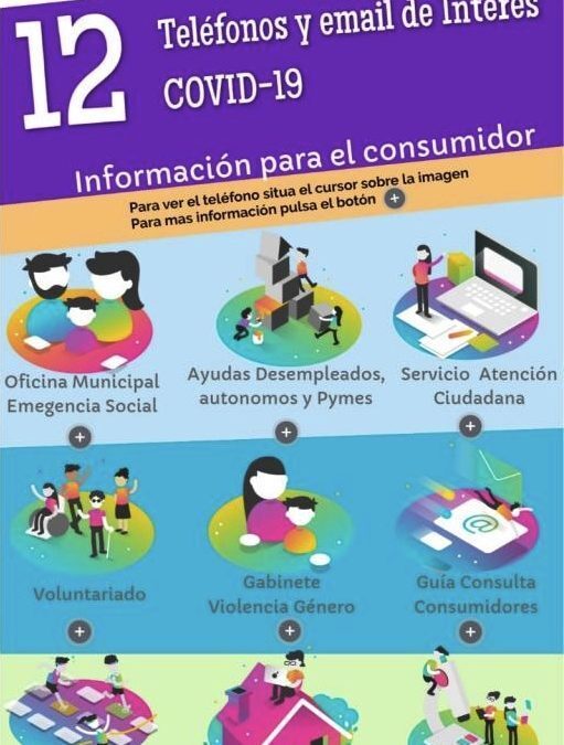 El Ayuntamiento crea una guía de información y teléfonos durante la crisis del COVID-19