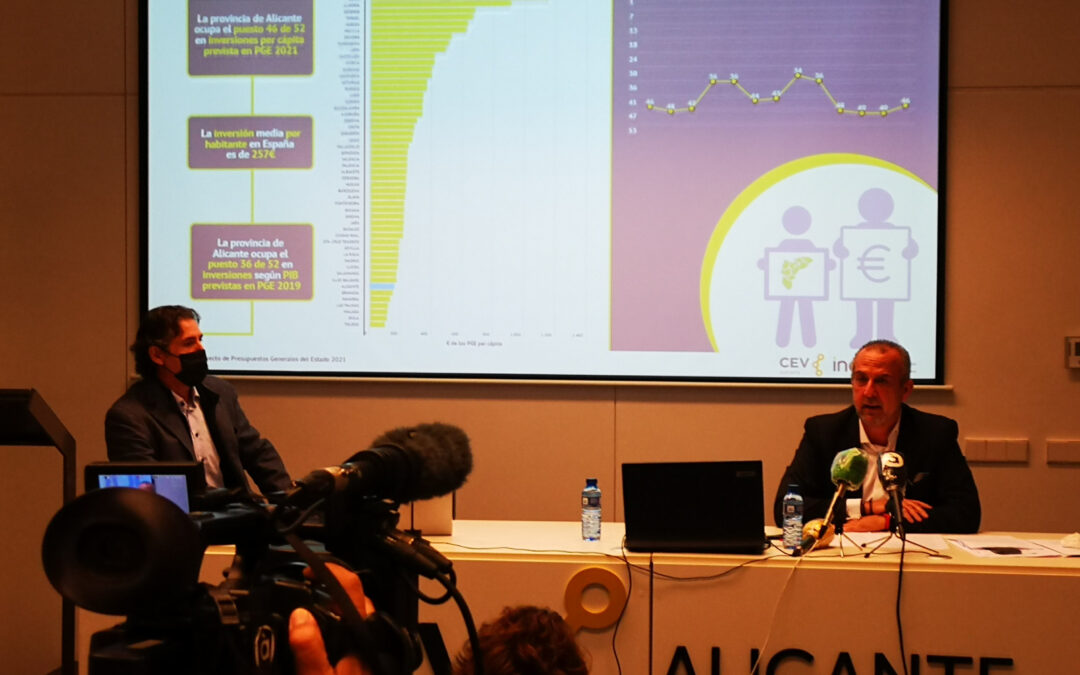 Las empresas critican al Gobierno por no invertir más en Alicante
