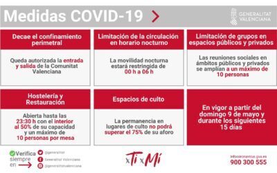 Adiós al cierre perimetral y la hostelería podrá abrir hasta las 23:30 horas