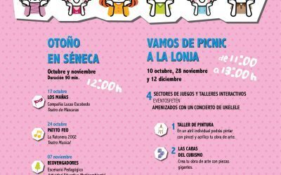 Cultura propone funciones y eventos gratuitos para público infantil en La Lonja y Séneca