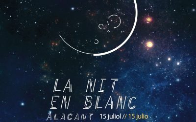 Los museos y centros culturales retoman la celebración de la Noche en Blanco