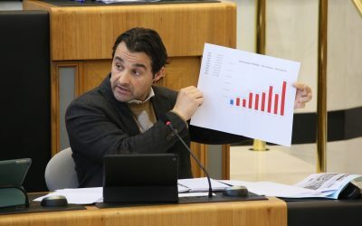 La Diputación aprueba el Plan + Cerca con 44,7 millones para todos los municipios